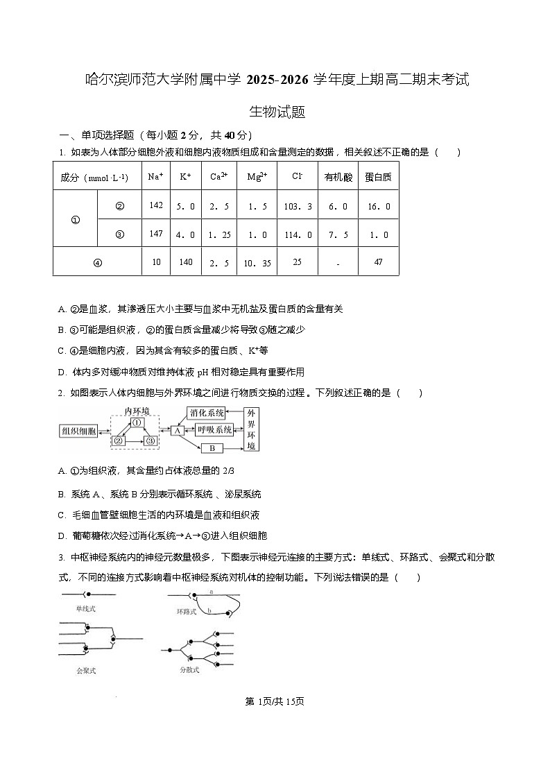 黑龙江省哈尔滨师范大学附属中学2025-2026学年高二上学期期末生物试卷（含答案）第1页