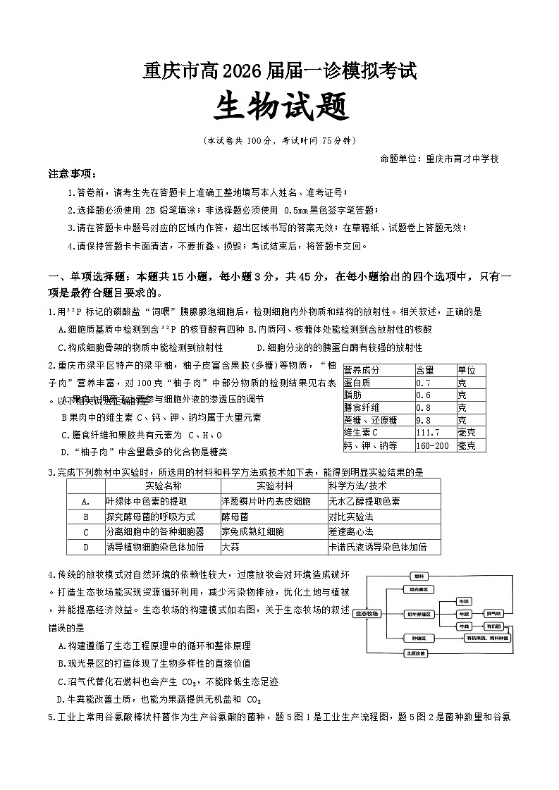 重庆市育才中学校高2026届高三年级上学期一诊模拟考试生物试卷（无答案）第1页
