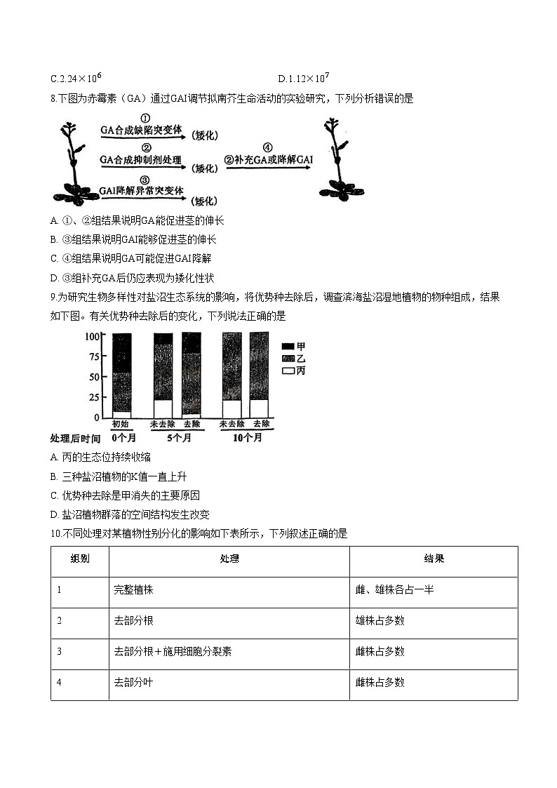 天津市河东区嘉诚中学2025_2026学年高二上学期第二次月考生物试题（文字版，含答案）第2页