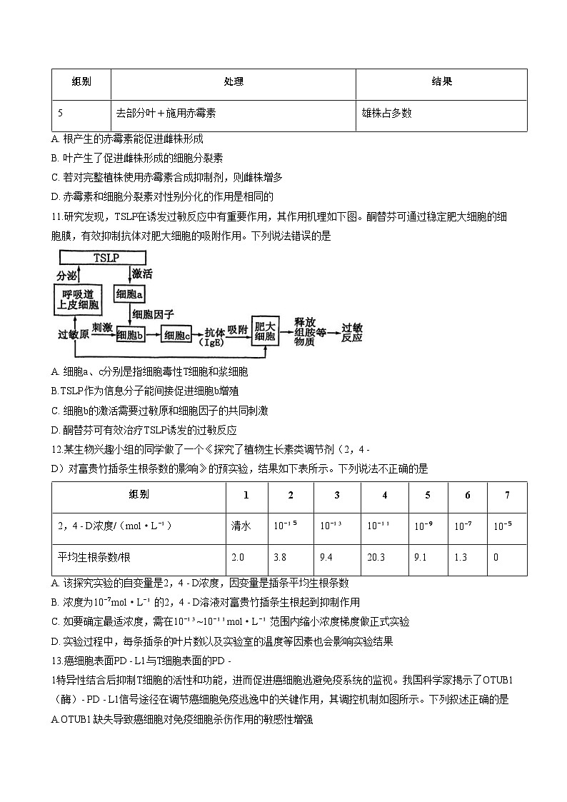 天津市河东区嘉诚中学2025_2026学年高二上学期第二次月考生物试题（文字版，含答案）第3页