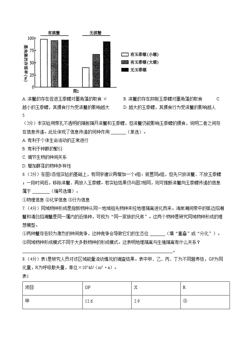 上海市青浦高级中学2025_2026学年高三上学期期末生物试题（文字版，含答案）第2页
