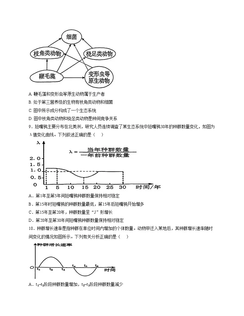 天津市蓟州区第四中学2025_2026学年高二上学期12月月考生物试题（文字版，含答案）第3页