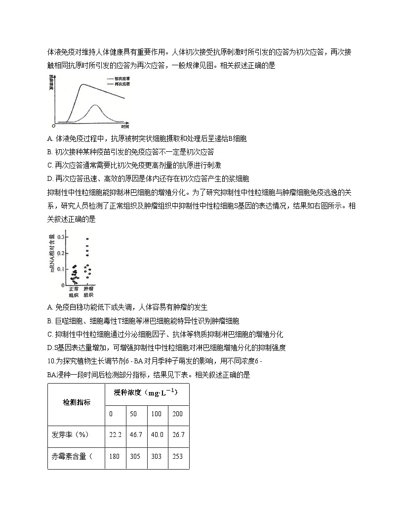 江苏省南通市海门中学2025_2026学年高二上学期期中考试生物试卷（文字版，含答案）第3页