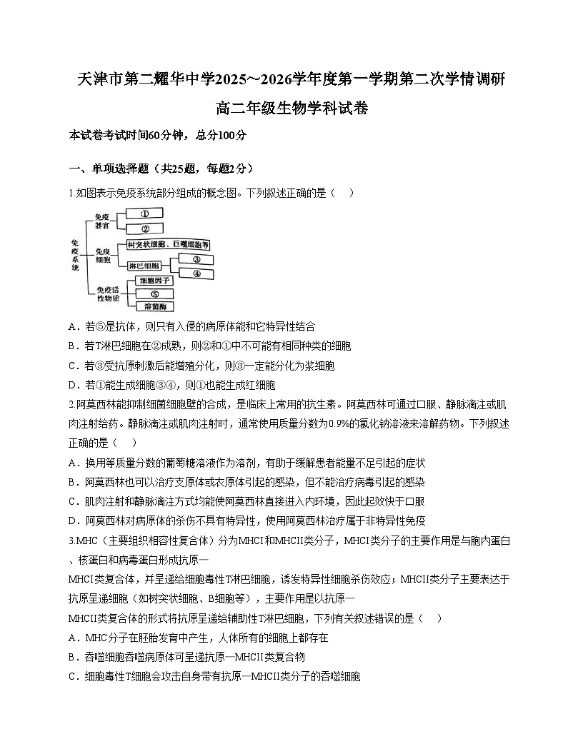 天津市东丽区第二耀华中学2025_2026学年高二上学期12月月考生物试题（文字版，含答案）第1页