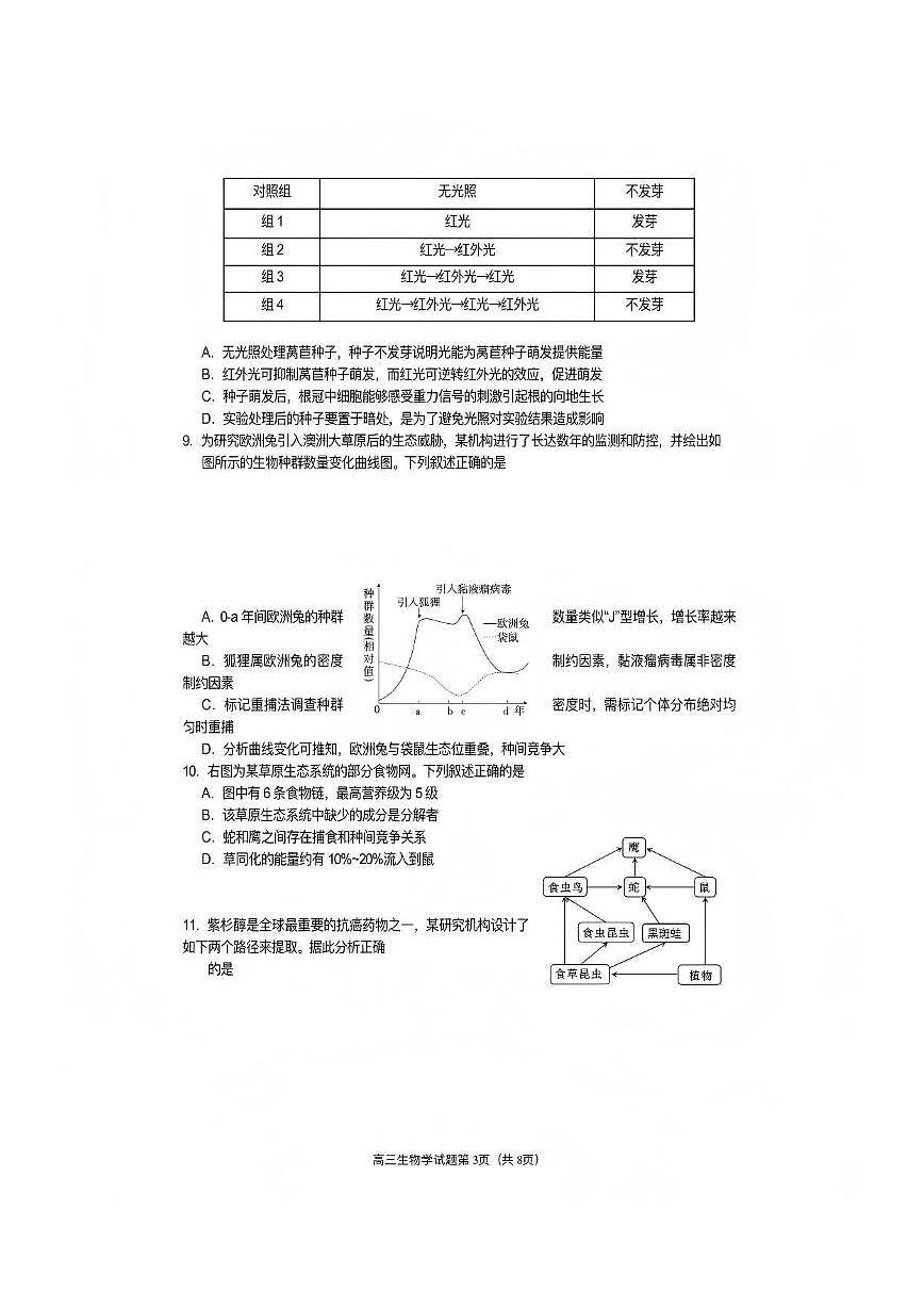 生物-四川省遂宁市高中2026届高三年级一诊考试(遂宁一诊)试卷及答案第3页