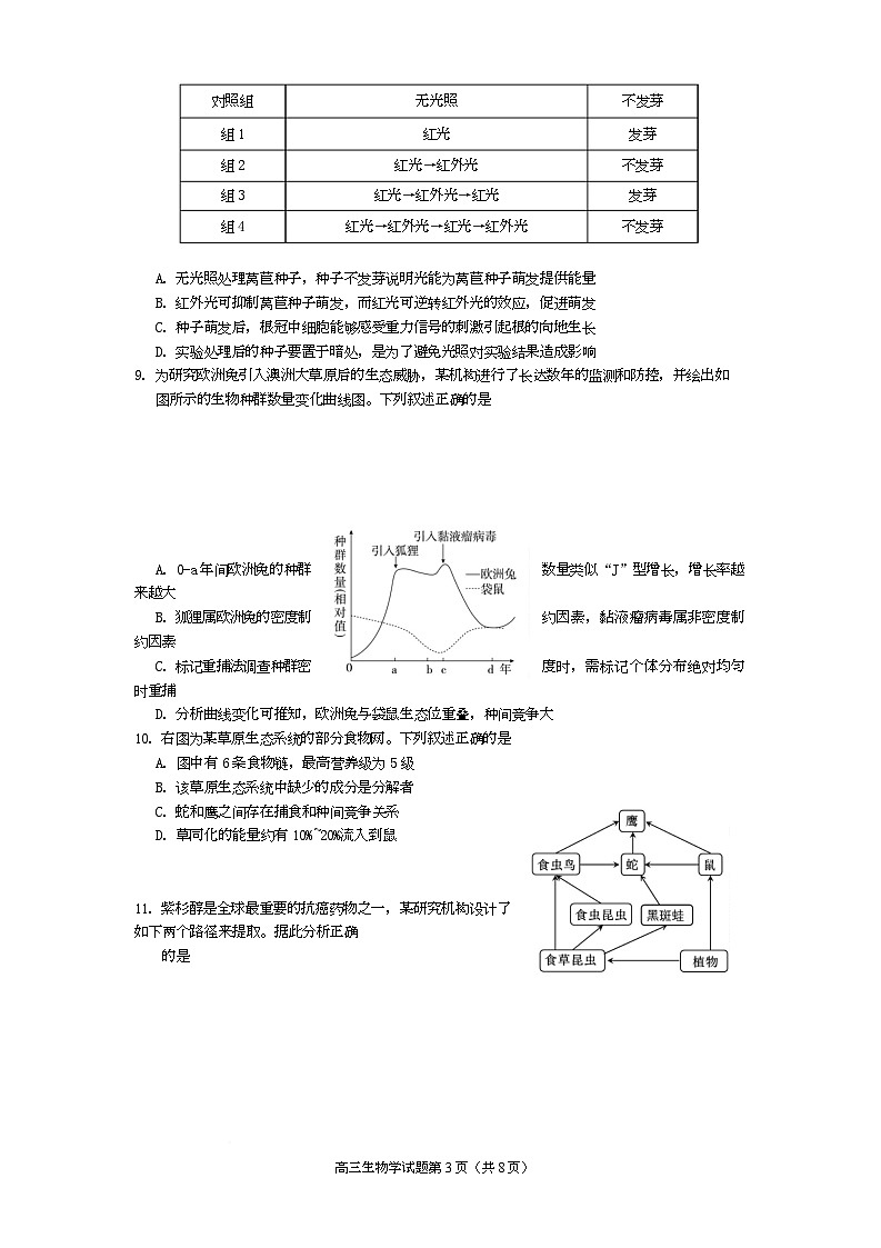 2026届四川省遂宁市高三上学期一诊考试生物 高三生物2025第3页