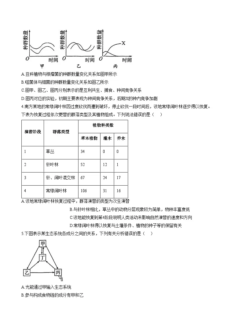 天津市北辰区第九十六中学2025_2026学年高二上学期12月月考生物试题（文字版，含答案）第2页