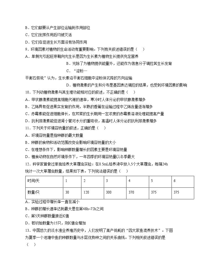 云南省文山壮族苗族自治州富宁县新纪元云贵发展中心2025_2026学年高二上学期12月月考生物试题（文字版，含答案）第3页