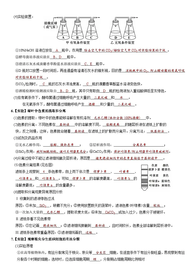 2026年高考生物二轮复习：生物高考所有实验及高考大题涉及的所有必背知识点汇编 讲义第3页