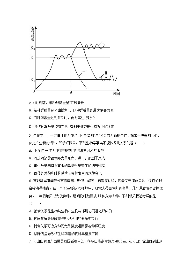 2024-2025学年山西省太原市高二上学期期末生物试卷（学生版）第2页