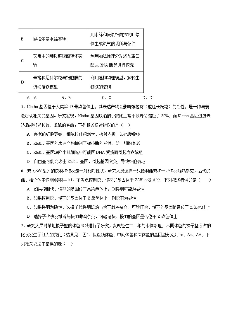 福建省连城县第一中学2026届高三上学期12月月考生物试卷（Word版附答案）第2页