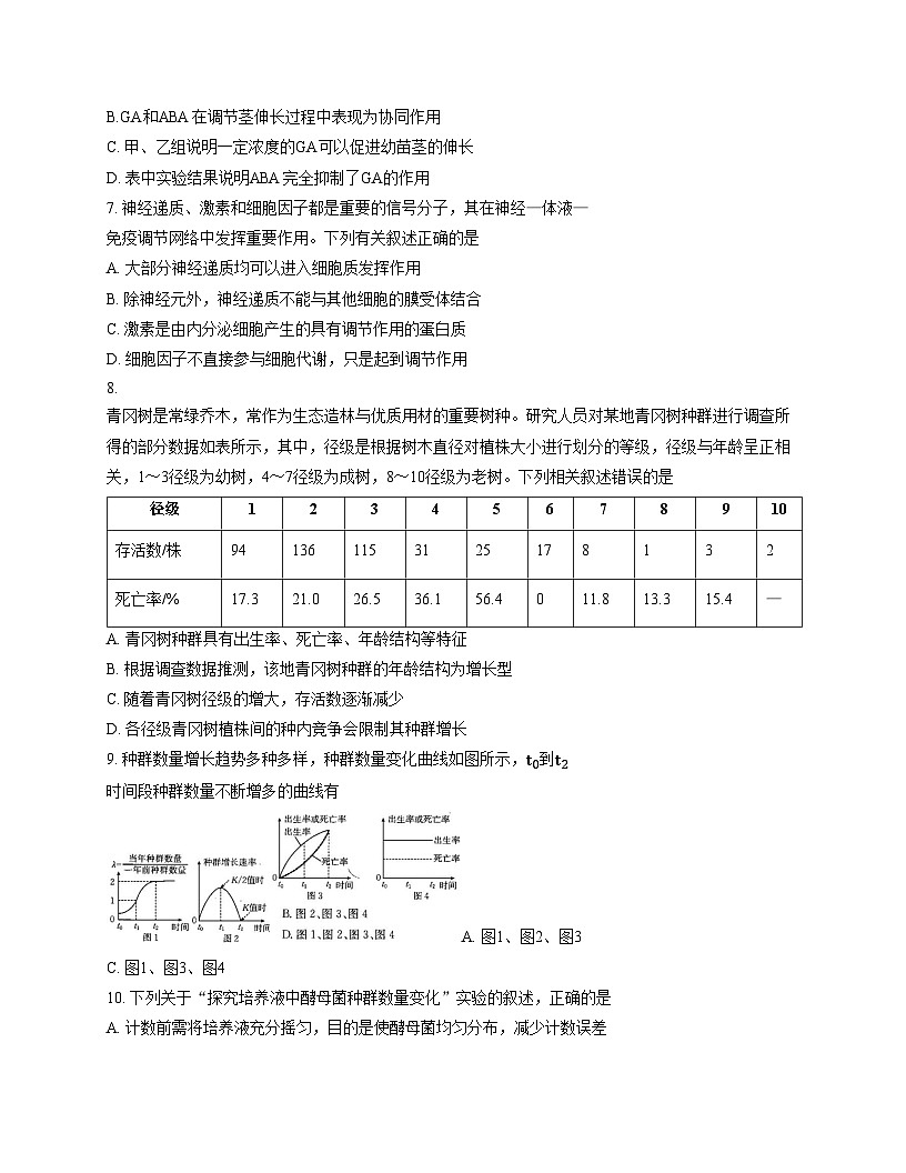 河北省部分学校2025_2026学年高二上学期12月月考生物试题（文字版，含答案）第3页