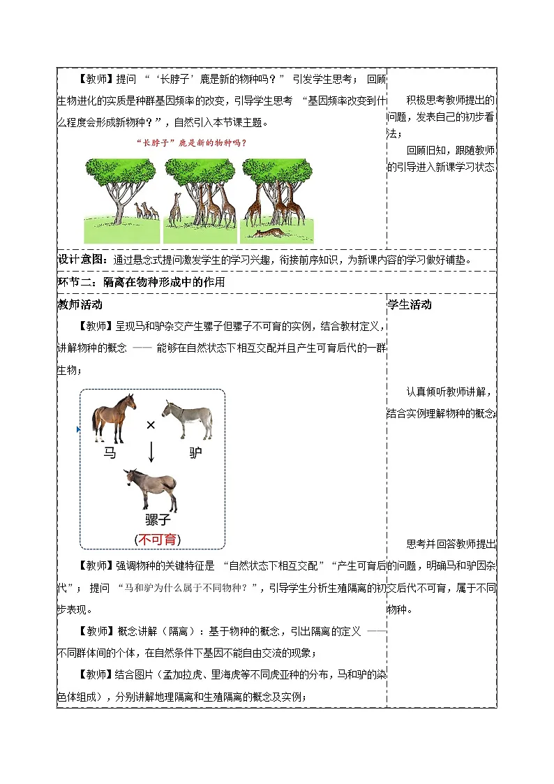 【同步授课教案】人教版高中生物必修二 遗传与进化第六章 6.3.2 隔离在物种形成中的作用（表格版）第2页