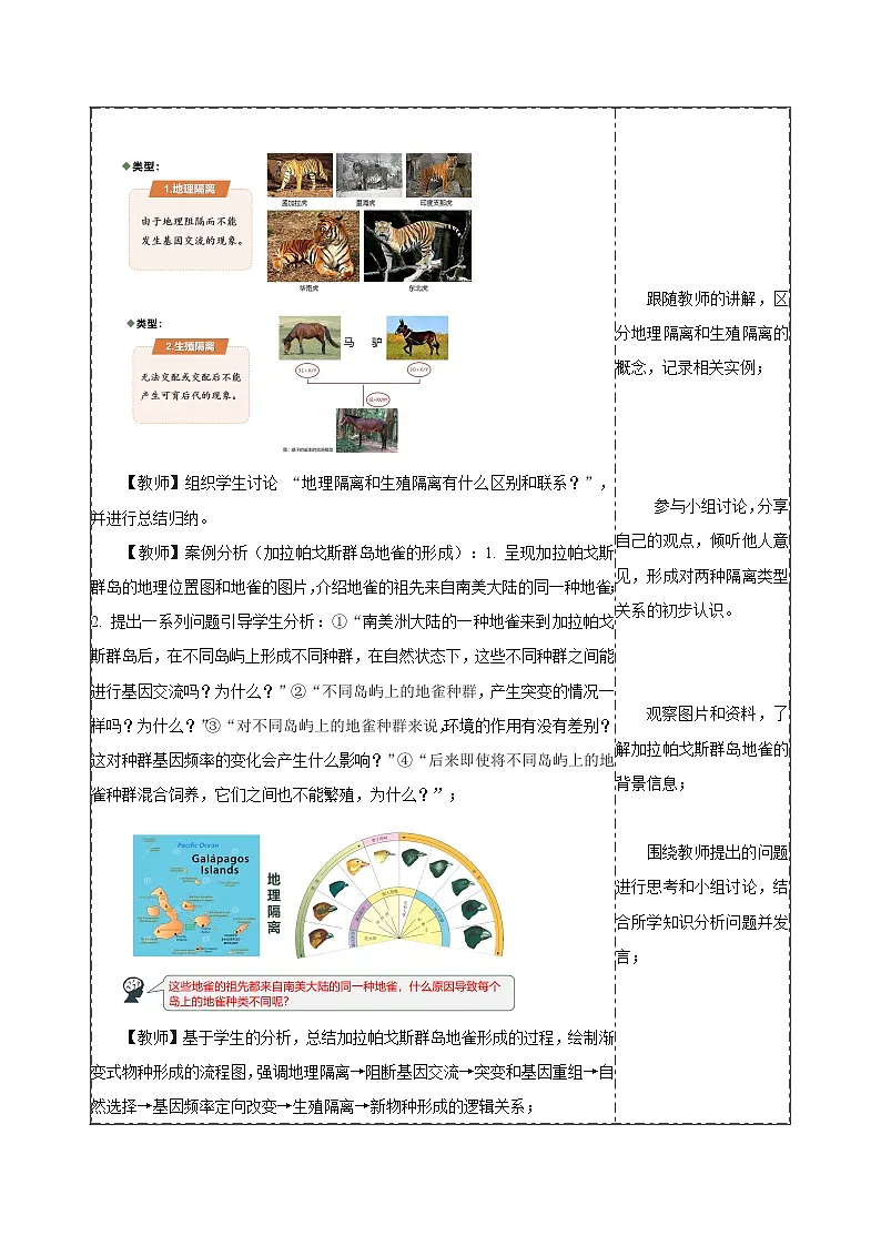 【同步授课教案】人教版高中生物必修二 遗传与进化第六章 6.3.2 隔离在物种形成中的作用（表格版）第3页