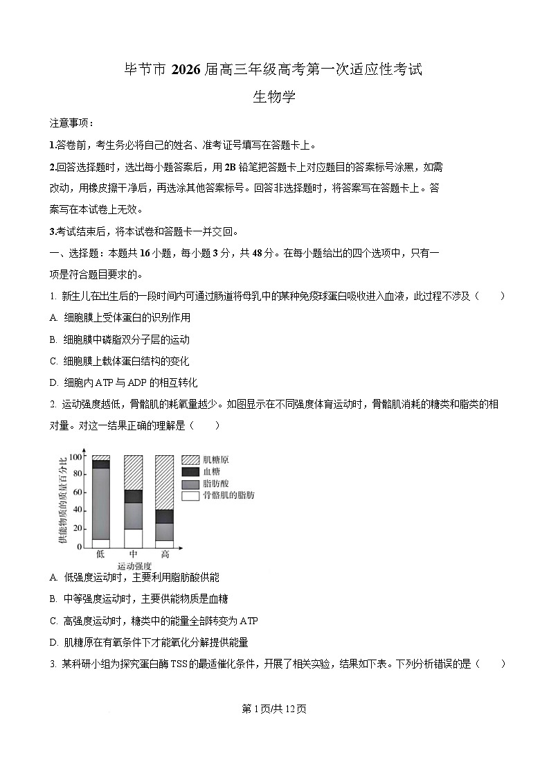 贵州省毕节市2026届高三上学期第一次适应性考试 生物试卷(含答案）第1页