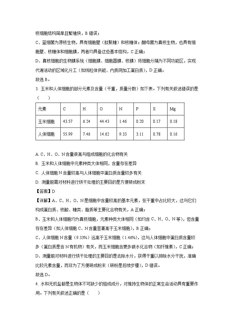 【生物】海南省部分学校2025-2026学年高一上学期1月期末试题（解析版）第2页