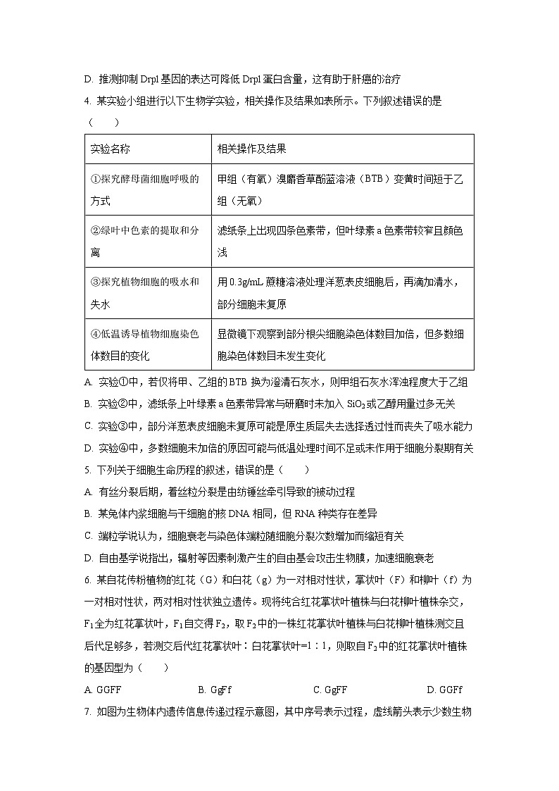【生物】江西省萍乡市2025-2026学年高三上学期期中考试（学生版）第2页
