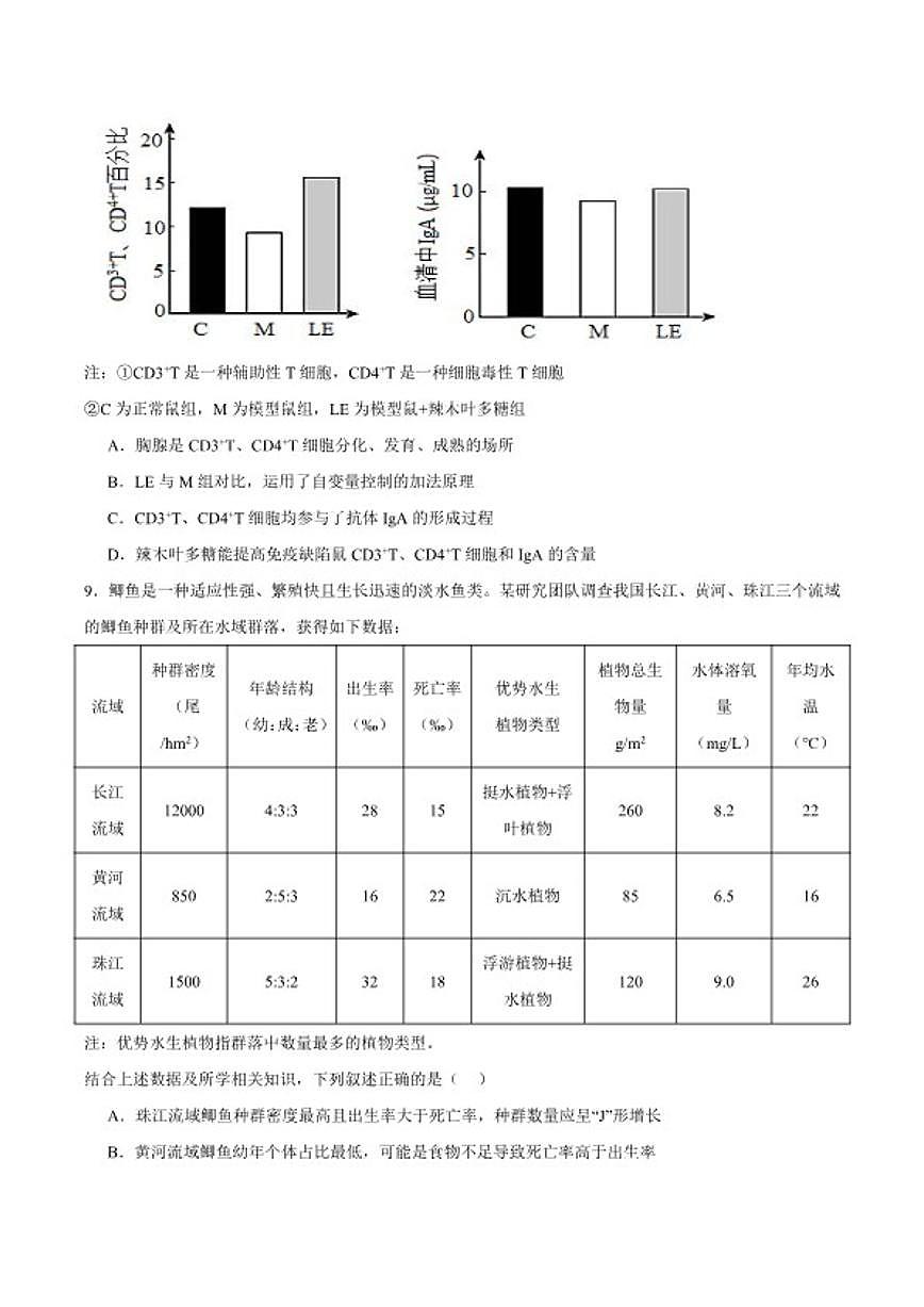 2026届江西省创智协作体高三上学期元月联合调研考试生物试卷（含答案）第3页