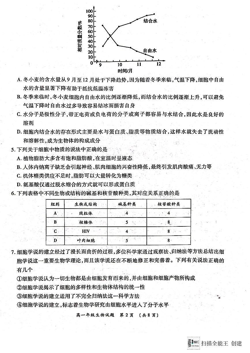 河南省南阳市六校2024-2025学年高一上学期12月月考生物试题（无答案）第2页