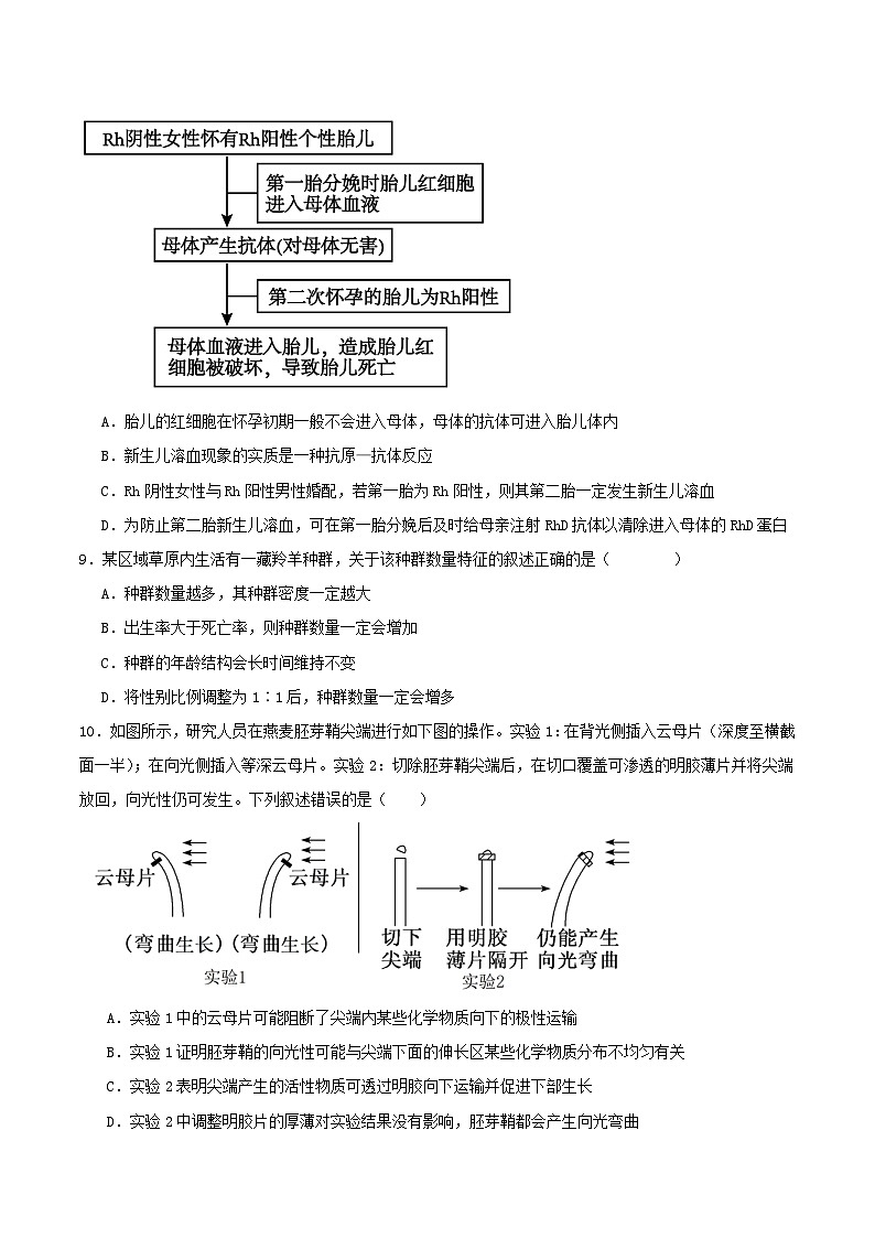 福建省连城县2025_2026学年高二生物上学期12月月考试题第3页