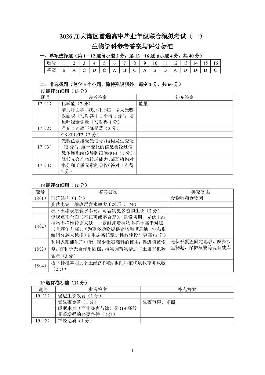 生物答案-2026大湾区一模第1页