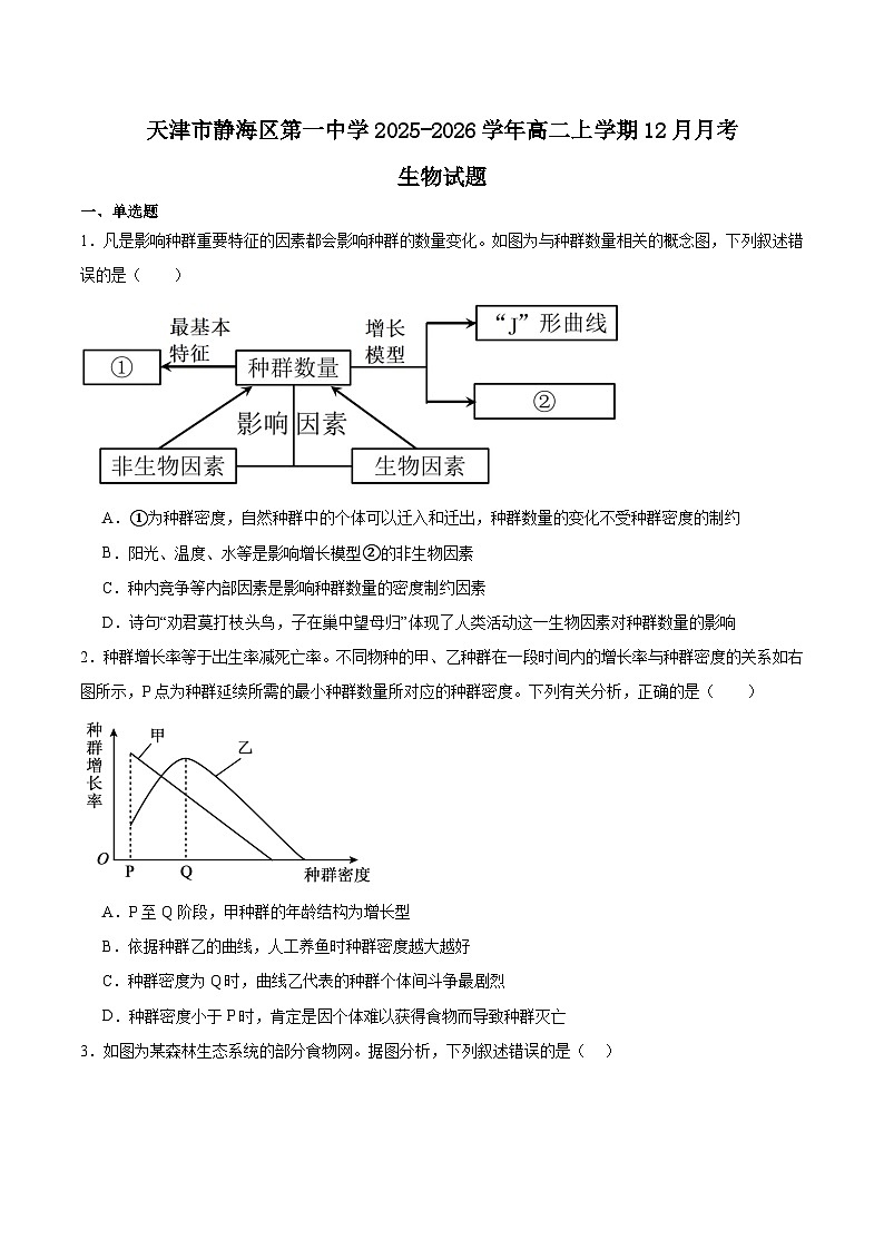 天津市静海区第一中学2025-2026学年高二上学期12月月考生物试题（Word版附答案）第1页