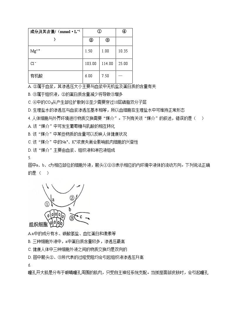 天津市第五十五中学2025_2026学年高二上学期9月第一次月考生物试卷（文字版，含答案）第2页