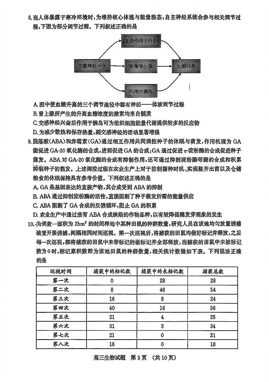 山东省济南市2026届上学期高三一模 生物试题及答案第2页