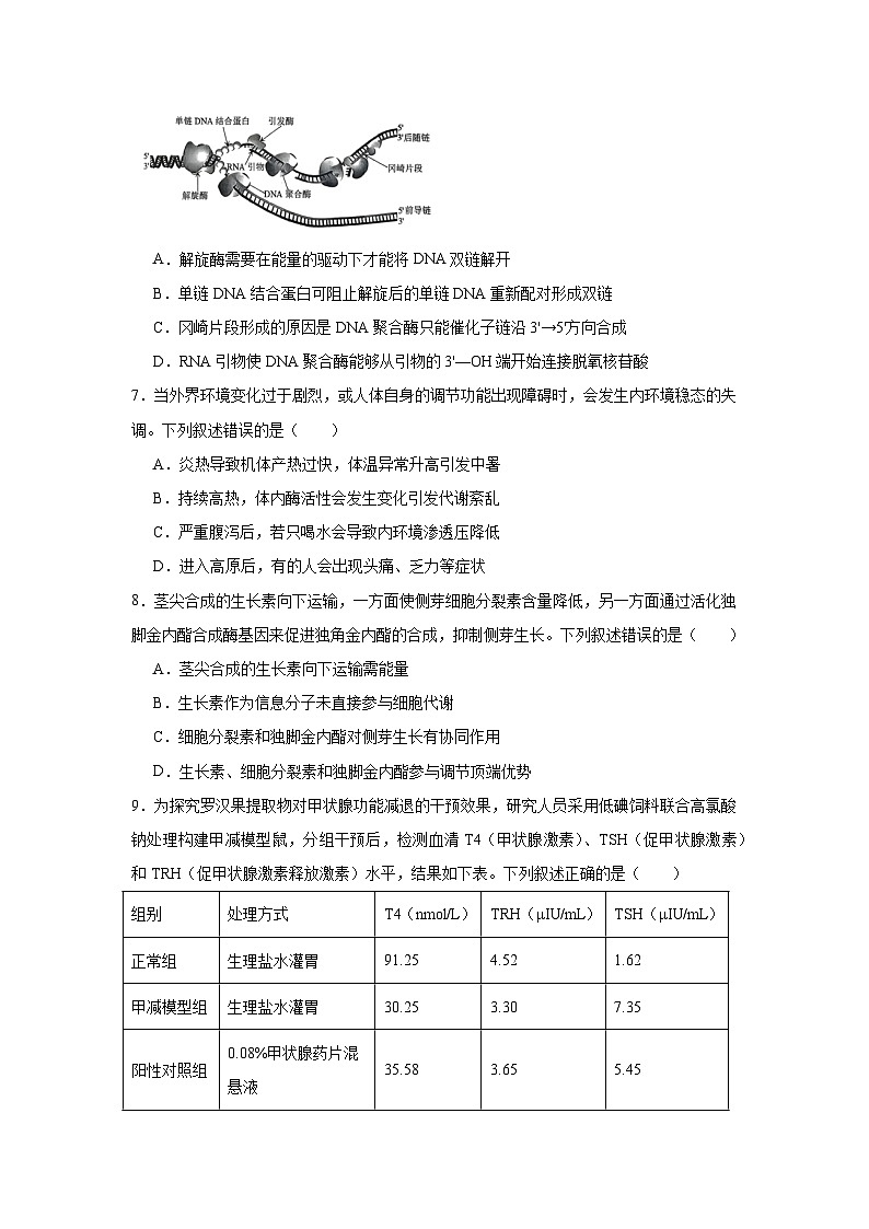 2026年云南省红河州、文山州高三第二次复习统一检测生物试题（无答案）第3页