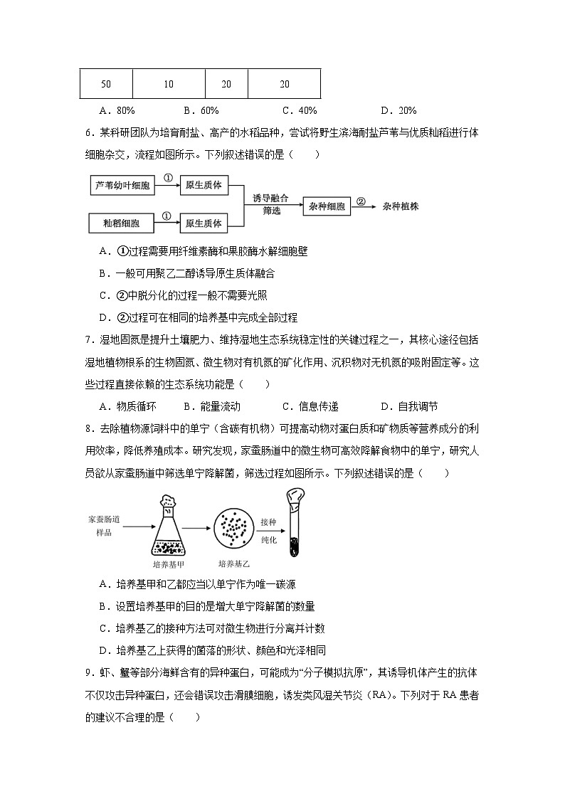 2026年广东省高三年级1月份适应性测试生物学试卷（无答案）第2页