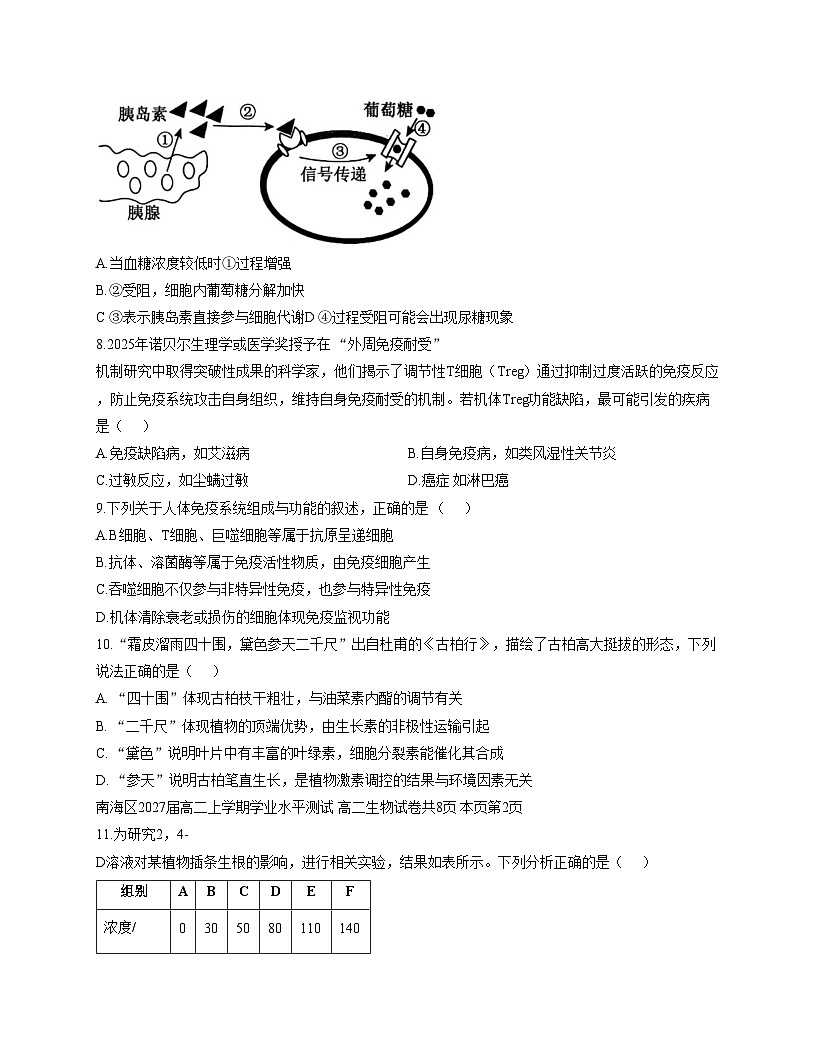 广东省佛山市南海区2025_2026学年高二上学期学业水平测试生物试卷（文字版，含答案）第3页
