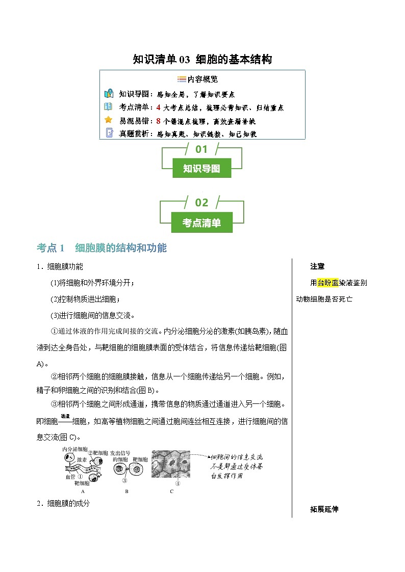 细胞的基本结构（4大考点+8个易错点）-高考生物一轮复习知识清单第1页