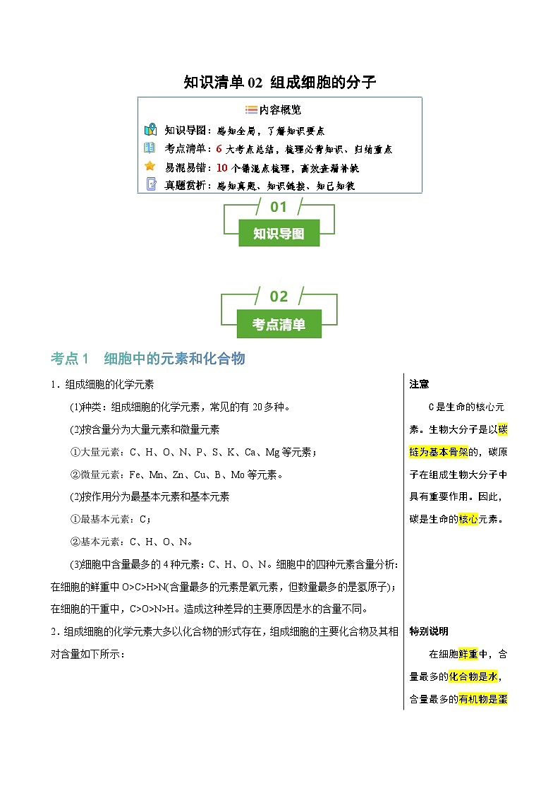 组成细胞的分子（6大考点+10个易错点）-高考生物一轮复习知识清单第1页