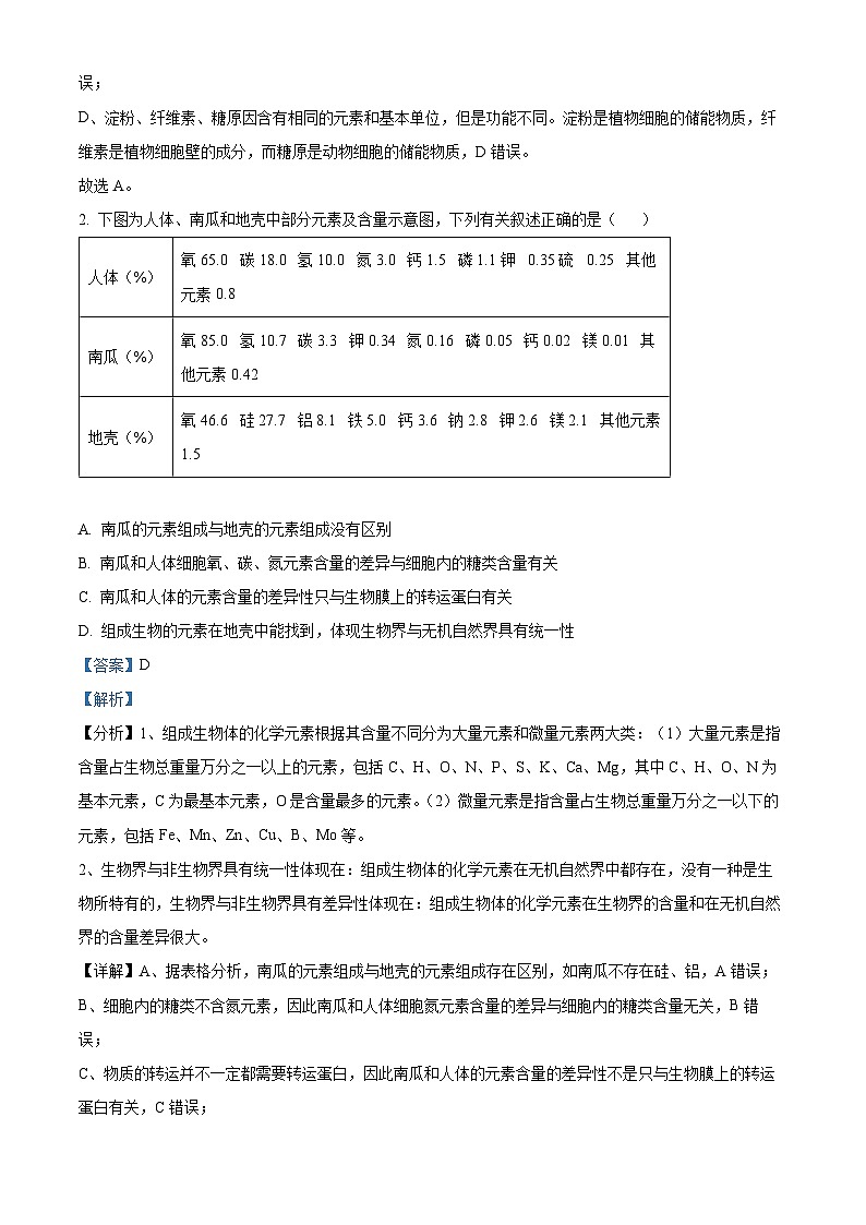 山东省济南市2023-2024学年高一上学期1月期末考试生物试题 含解析第2页