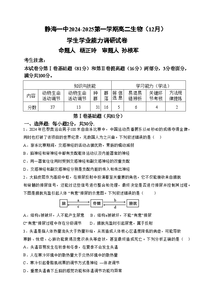 天津市静海区第一中学2024-2025学年高二上学期12月月考生物试题（无答案）第1页