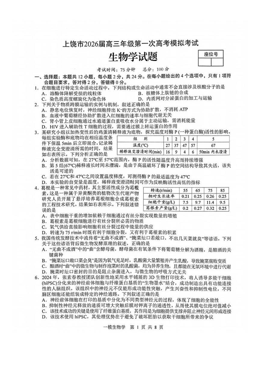 2026届江西省上饶市高三年级第一次高考模拟考试（上饶一模）生物试卷（含答案）第1页