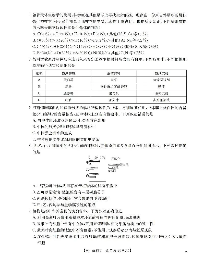 金太阳湖南省2025-2026学年高一上学期12月联考（26-201A）生物试卷（无答案）第2页