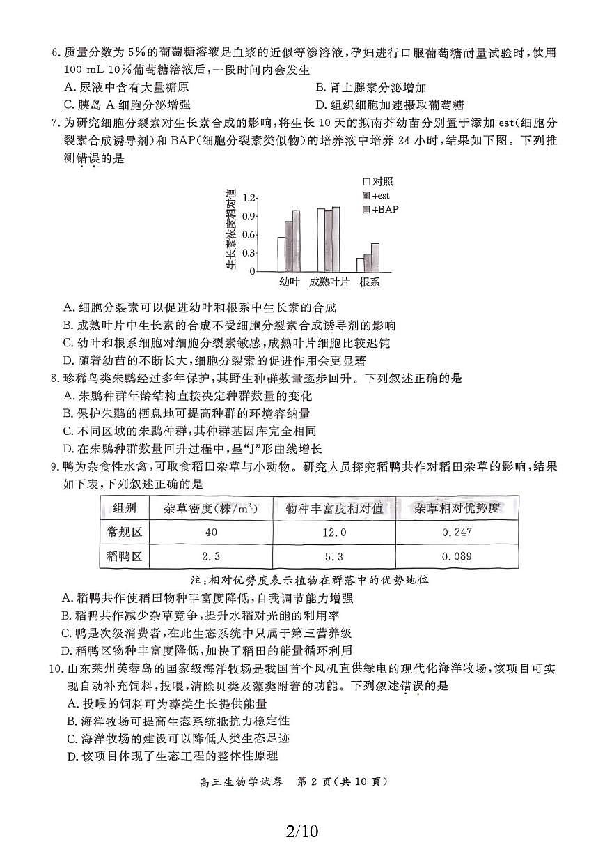 江苏省南通市通州区2025一2026学年高三年级上学期摸底考试生物学试卷（月考）第2页