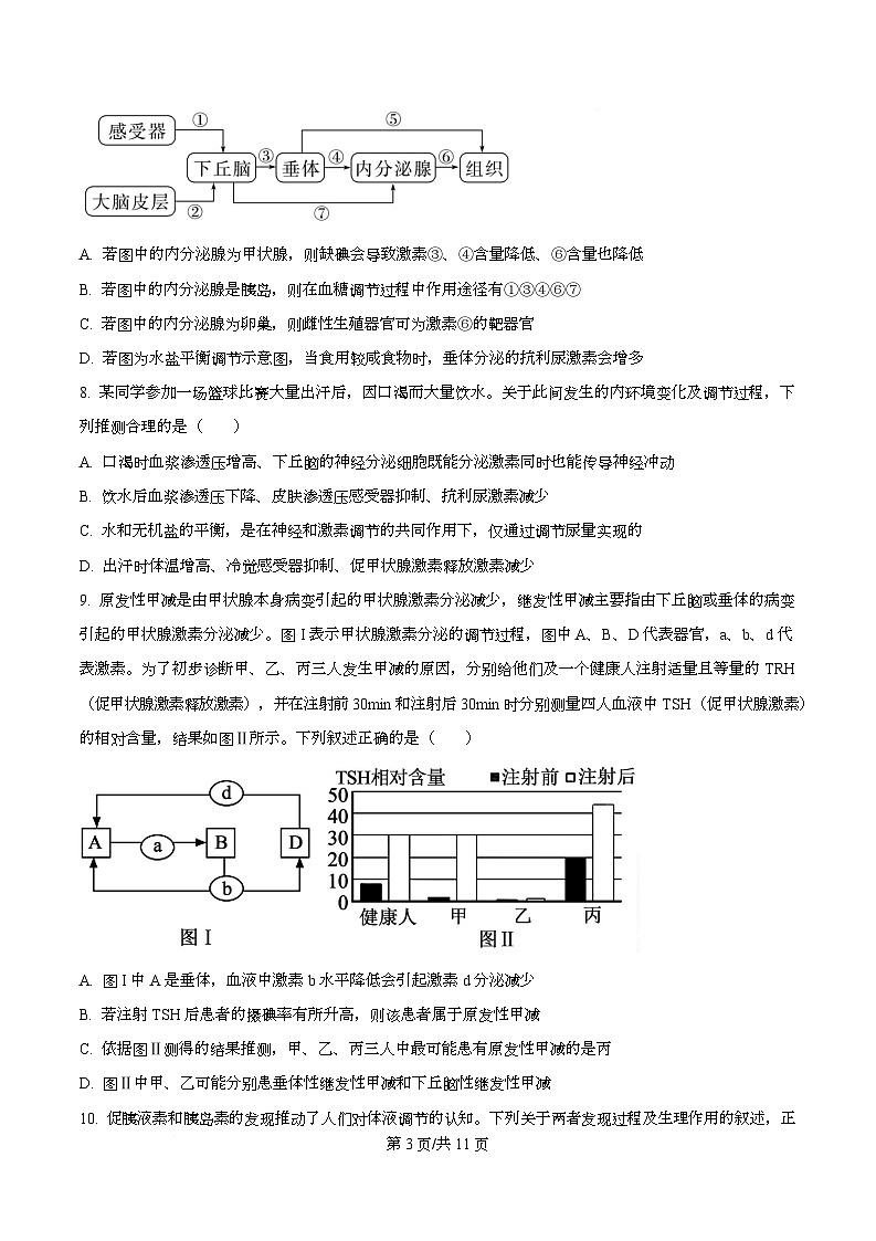 湖北省十堰市郧阳中学2025-2026学年高二上学期1月期末考试生物试题  Word版无答案第3页