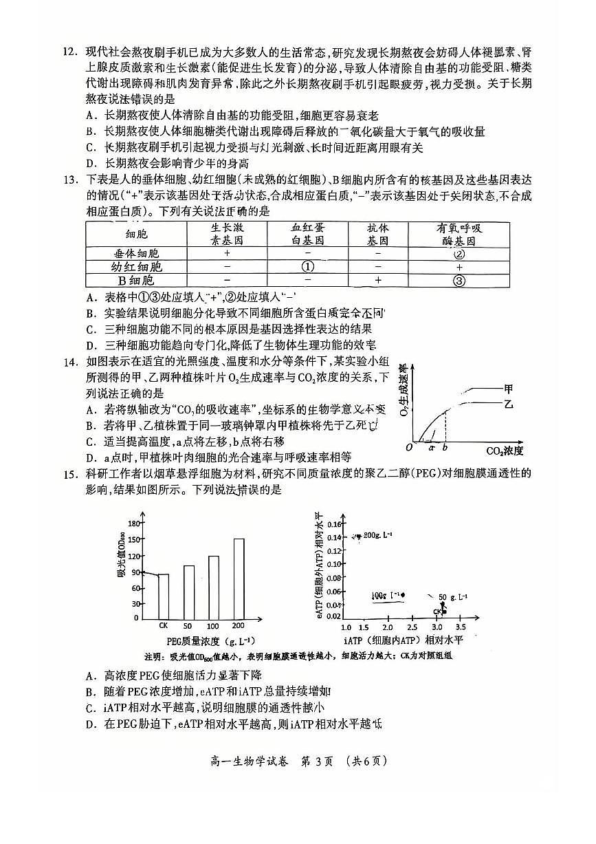 生物试题卷第3页