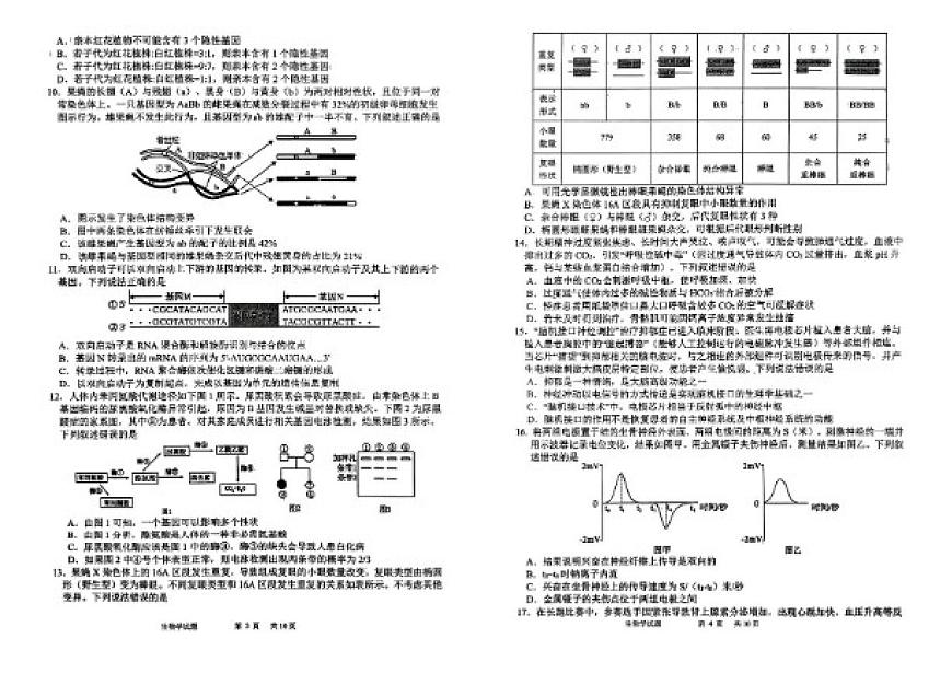 陕西省西安市高新一中第八次阶段检测高三上生物学（含答案）第2页