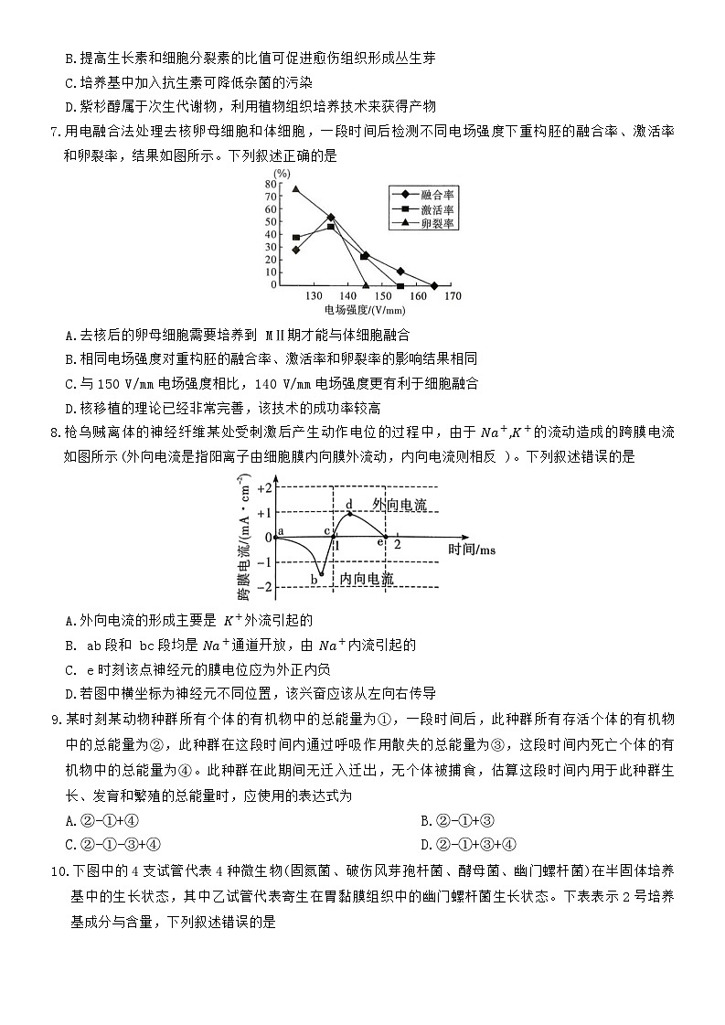 湖南省长沙市第一中学2025-2026学年高二上学期1月期末考试生物试卷（Word版附解析）第2页