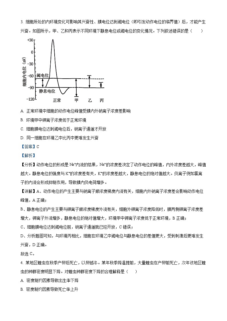 雅礼中学2025-2026学年上学期期末考试高二生物试卷  Word版含解析第2页