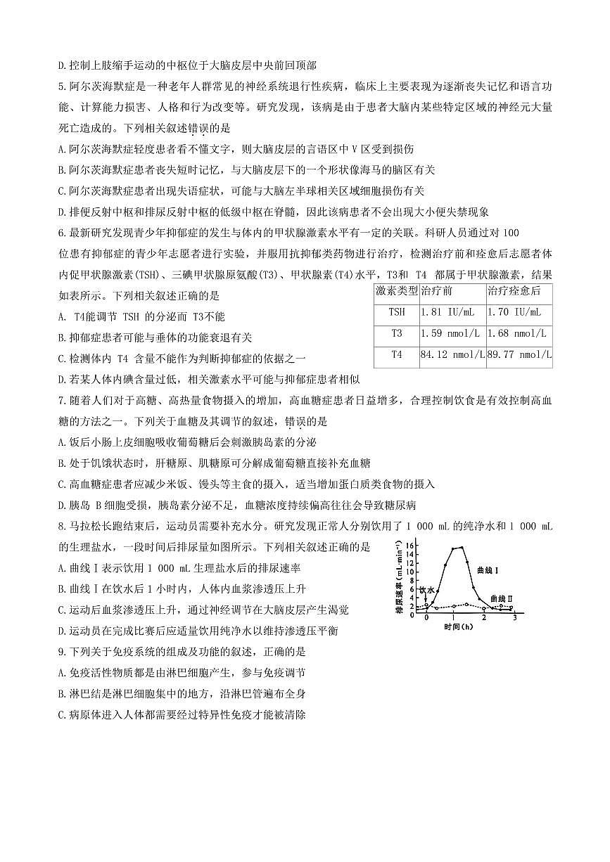 生物试题第2页