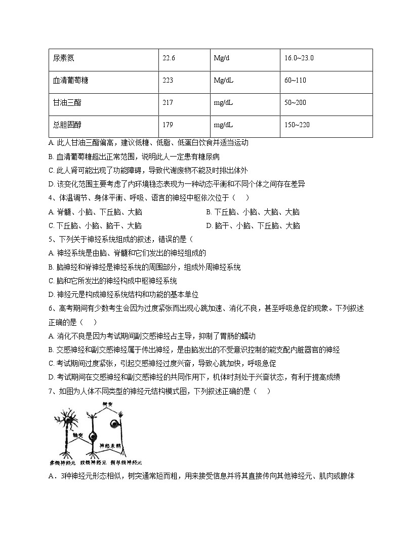 天津市和平区天津一中2025_2026学年高二上学期第一次月考生物试卷(文字版含答案)第2页