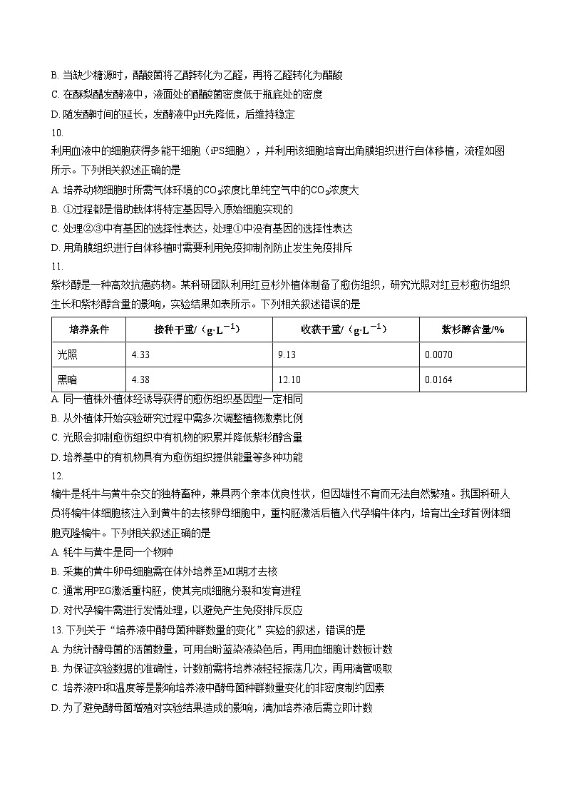 江苏南通市如东县2025_2026学年高二上学期2月期末生物试题（文字版，含答案）第3页