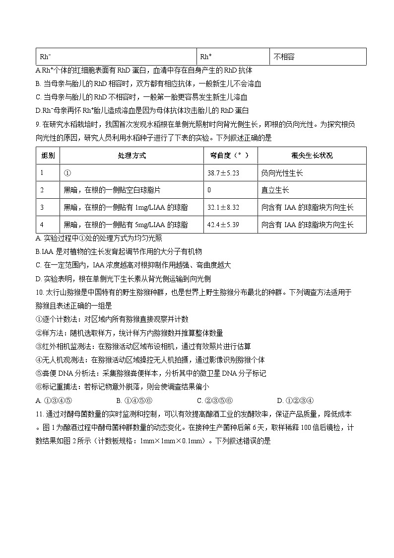 江西萍乡市2025-2026学年高二上学期期末生物试卷含答案第3页