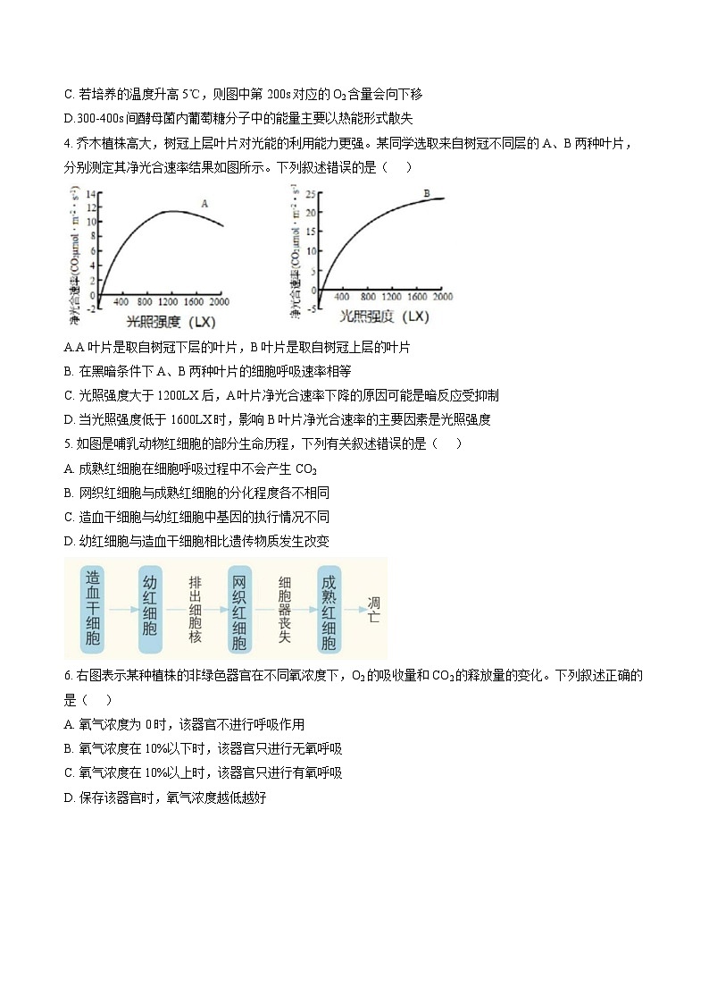 江西省南昌市东湖区南昌市第二中学2025-2026学年高一上学期2月期末生物试题第2页
