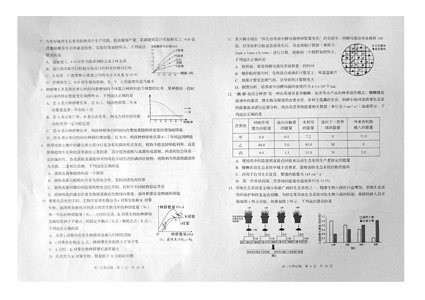 山东青岛市2025-2026学年度第一学期期末高二生物试题第2页