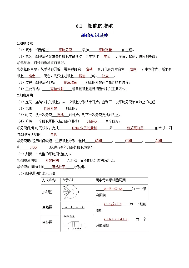 6.1 细胞的增殖（课后练习）---2025-2026学年高一上学期《生物》（人教版）必修1第1页